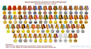 Какими медалями награждают военнослужащих армии россии