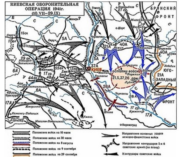Киевская оборонительная операция 1941 года