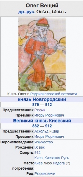 Князь олег вещий (882 — 912 гг.)