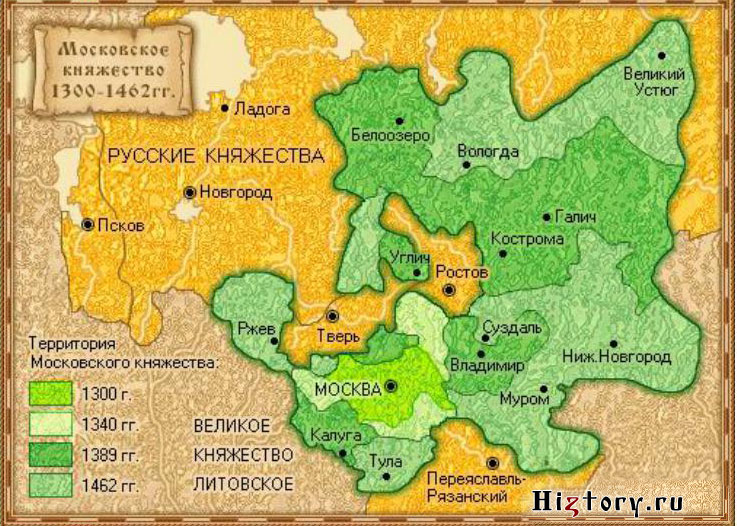 Границы русских княжеств и земель к началу 14 века контурная карта
