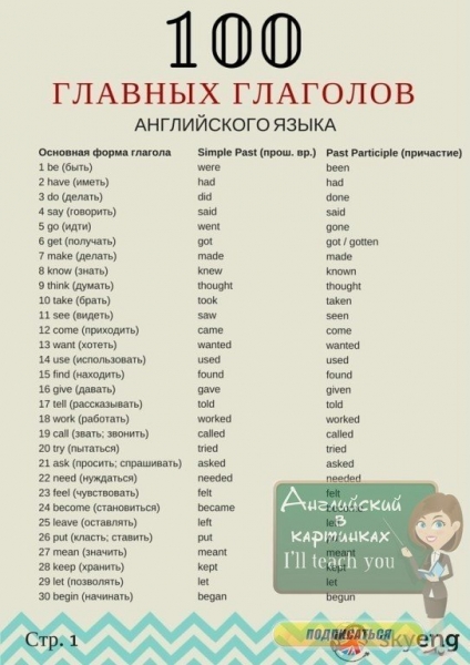 100 главных английских глаголов