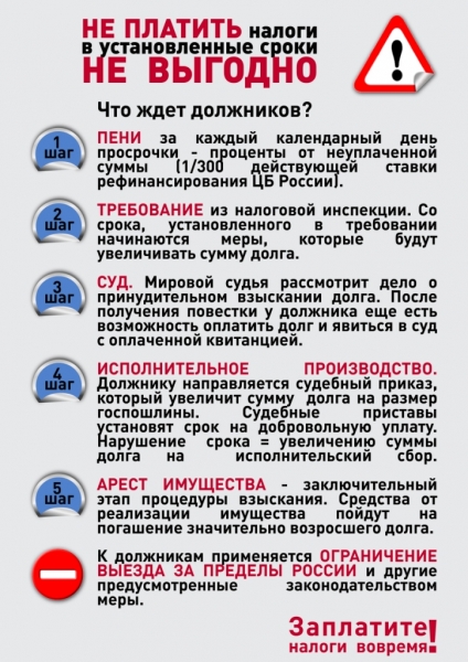 Фнс перестанет информировать граждан о налоге менее 100 рублей — юридические советы