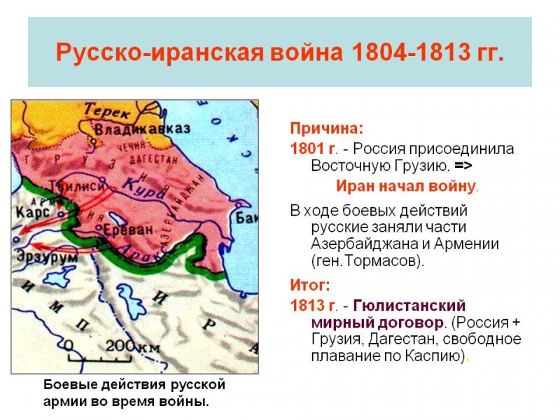 Гюлистанский мирный договор 1813 года с ираном: итоги
