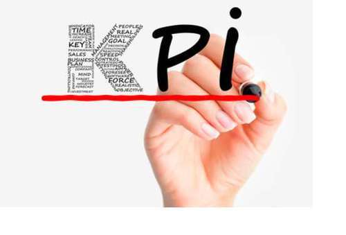 Kpi – ключевые показатели эффективности для сферы услуг