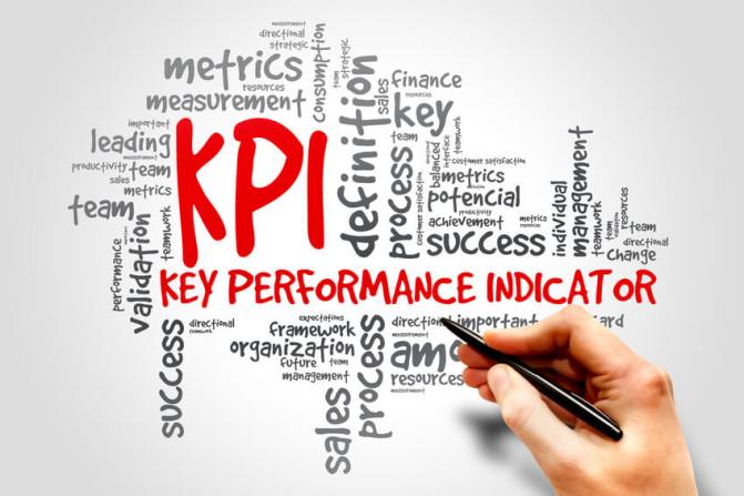 Kpi (ключевые показатели эффективности). как внедрить систему kpi в компании