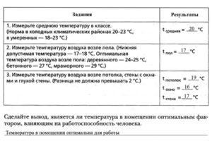 Лабораторная работа: Определение температуры охлаждающей среды и скоропортящихся грузов