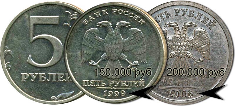 Самые редкие и дорогие современные монеты россии