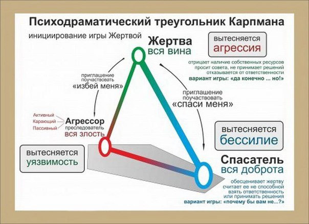 Треугольник карпмана – уникальные факты